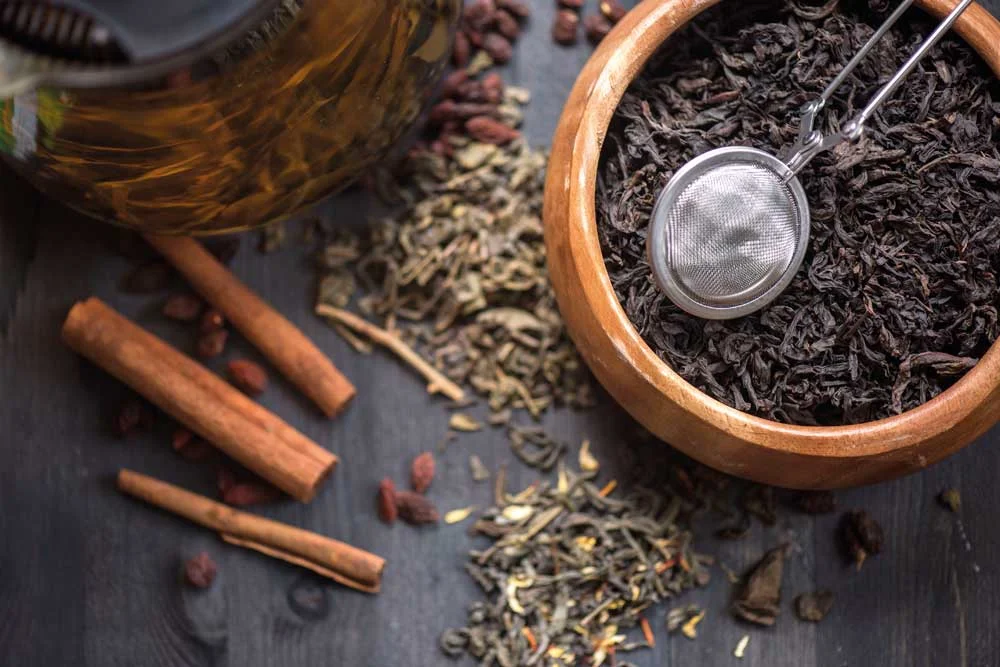 Ceylon Tea Market