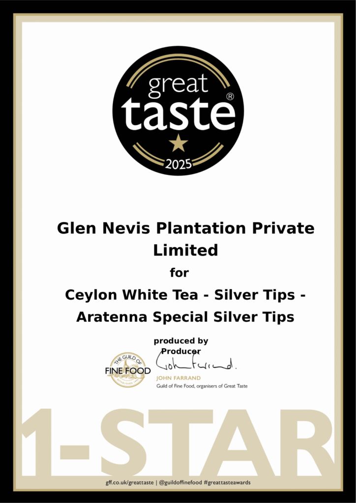 Ceylon Tea Market