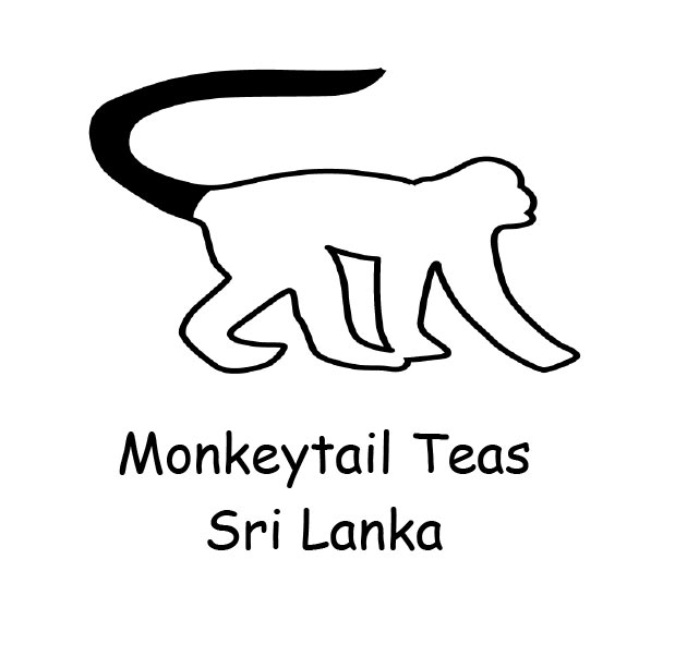 Ceylon Tea Market